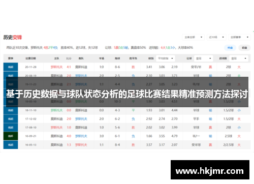 基于历史数据与球队状态分析的足球比赛结果精准预测方法探讨