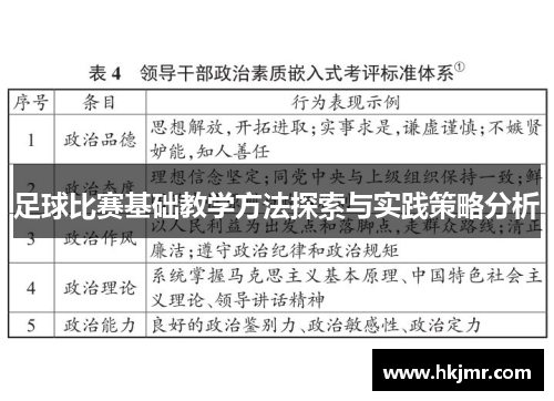 足球比赛基础教学方法探索与实践策略分析