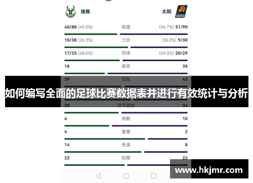 如何编写全面的足球比赛数据表并进行有效统计与分析